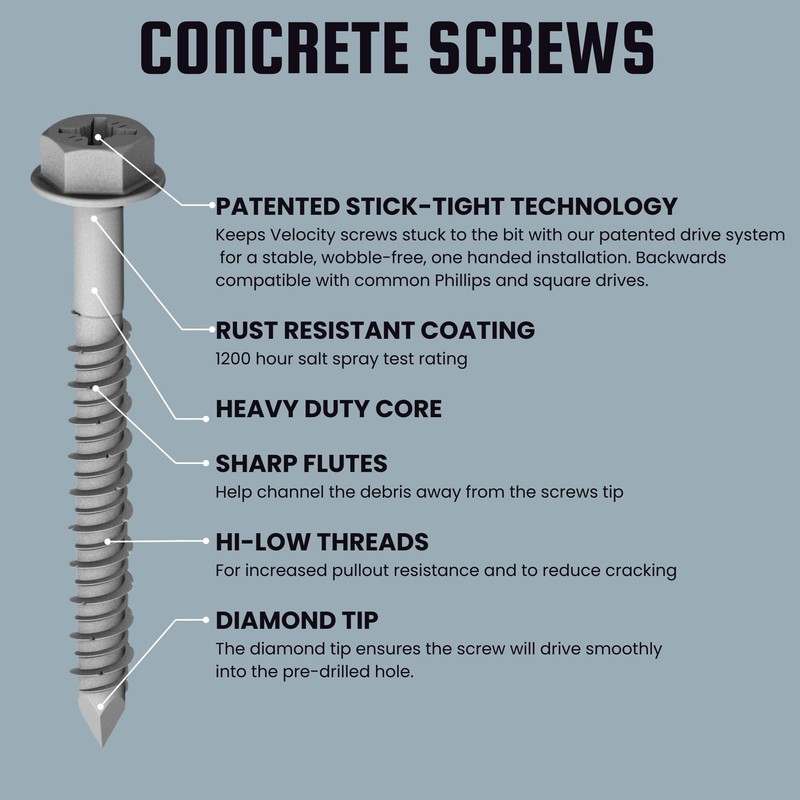 Velocity 2 1/4 Concrete Screws Set (Hex Head, 1/4") –