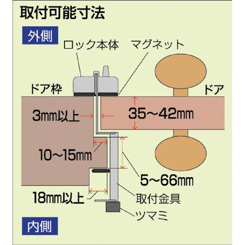 Guard Lock for Outward Opening Single Door Crime Lock Dial
