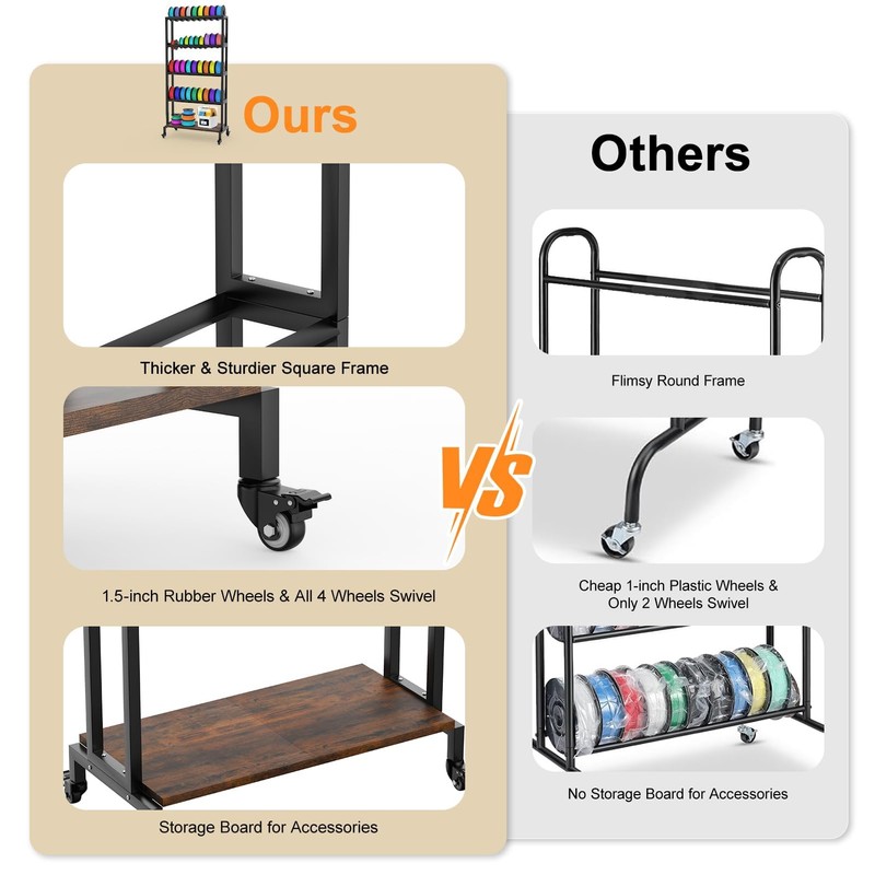 3D Printer Filament Storage Rack, 5-Tier 3D Printing Filament Metal
