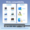USB C Hub, PD100W, 4K HDMI, 3 x USB A,