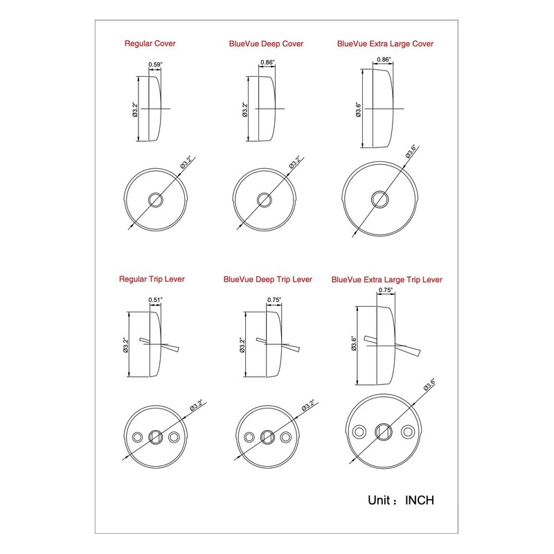 BlueVue 3-5/8" Overflow Gasket Kit with Trip Lever Overflow Cover,