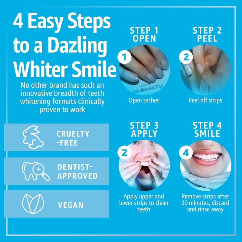 Teeth Whitening Strips 56 Strips, Twin Pack - Up to