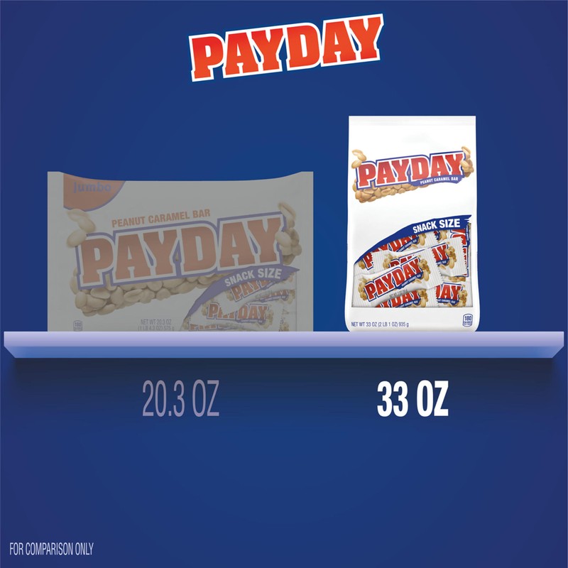 PAYDAY Peanut Caramel Snack Size, Candy Bulk Bag, 33 oz