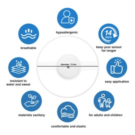 Qazanteiar Freestyle Libre Plasters, Pack of 20, Non-Irritating & Waterproof, Durable Plasters for Freestyle Libre 2, Fixation Plasters for Freestyle Libre 2 Sensor, Sports, Swimming, Daily Use