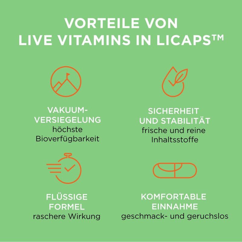 Live Vitamins - The Only "Living Vitamins". Bioactive Substances +