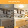 Ceiling Light LED Ceiling Light Flat Round Warm White 18