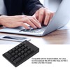 Number Pad 2.4GHz Wireless 22 Keys Delay Free Portable Black