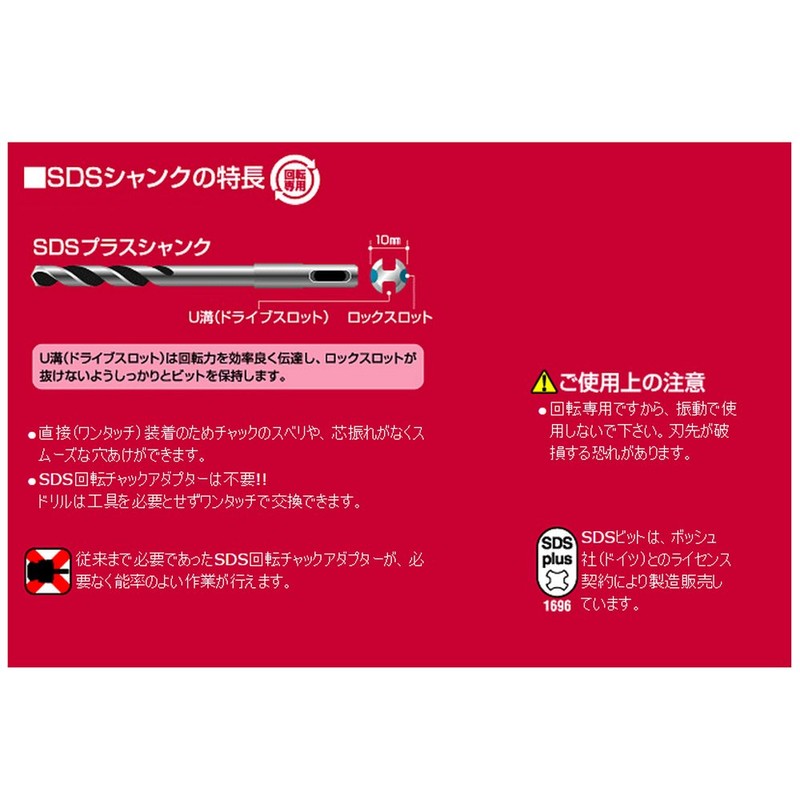 Onishi Kogyo SDS Woodworking Bit (NO.25) 0.6 inches (15 mm)