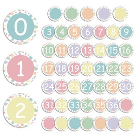 Whaline 50Pcs Pastel Number Magnetic Accents Number 0-36 Magnet Stickers with Blank Writable Calendar Accents for Back to School Home Classroom Whiteboard Teaching Study Math Arithmetic
