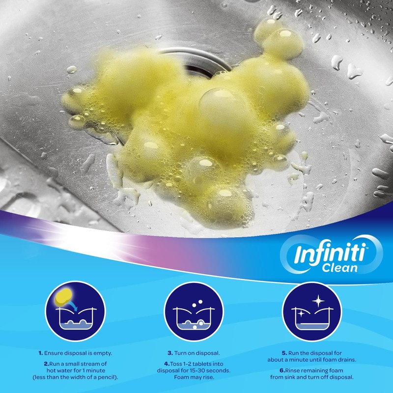 Garbage Disposal Cleaner and Deodorizer Tablets - Kitchen Sink Cleaner
