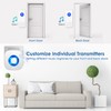 Wireless Door Bell, PHYSEN Waterproof Doorbell Chimes for Home Operating