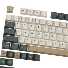British Racing Keycap Cherry Profile PBT Full Keycaps ANSI Layout ISO Enter for GH60 GK61X GK64X GK68 84 87 96 980 104 108 Standard Mechanical Keyboard