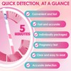 50 Pieces Ovulation Test Strips, Fertility Predictor Testing Sticks, Individually
