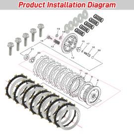 Clutch Kit Plates Steel Friction & Cover Gasket Compatible with Yamaha V Star 650 XVS650 1998 1999-2016