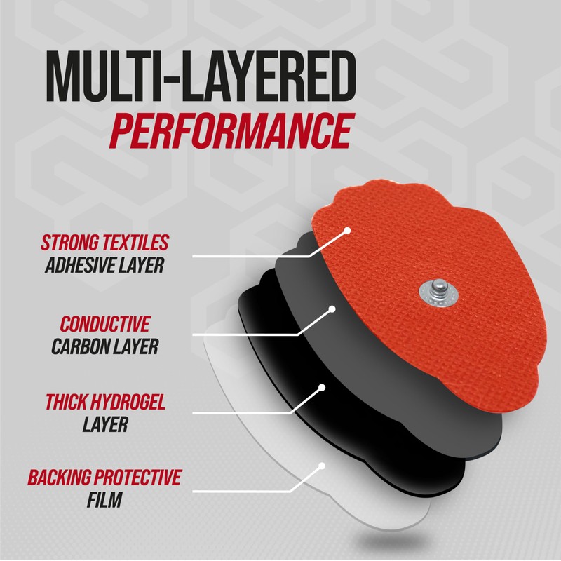 Reusable Electrode Pads for TENS EMS Unit, 20 Replacement Premium