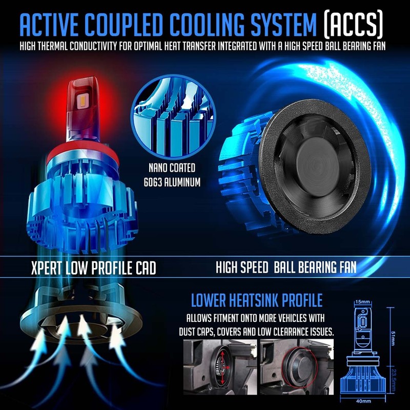 Genssi GX7 Pro LED Replacement Bulbs for Headlamps or Fog