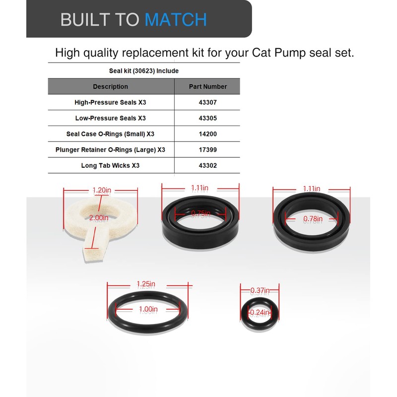 30623 Seal Kit for Cat Pump [Set of 3] -