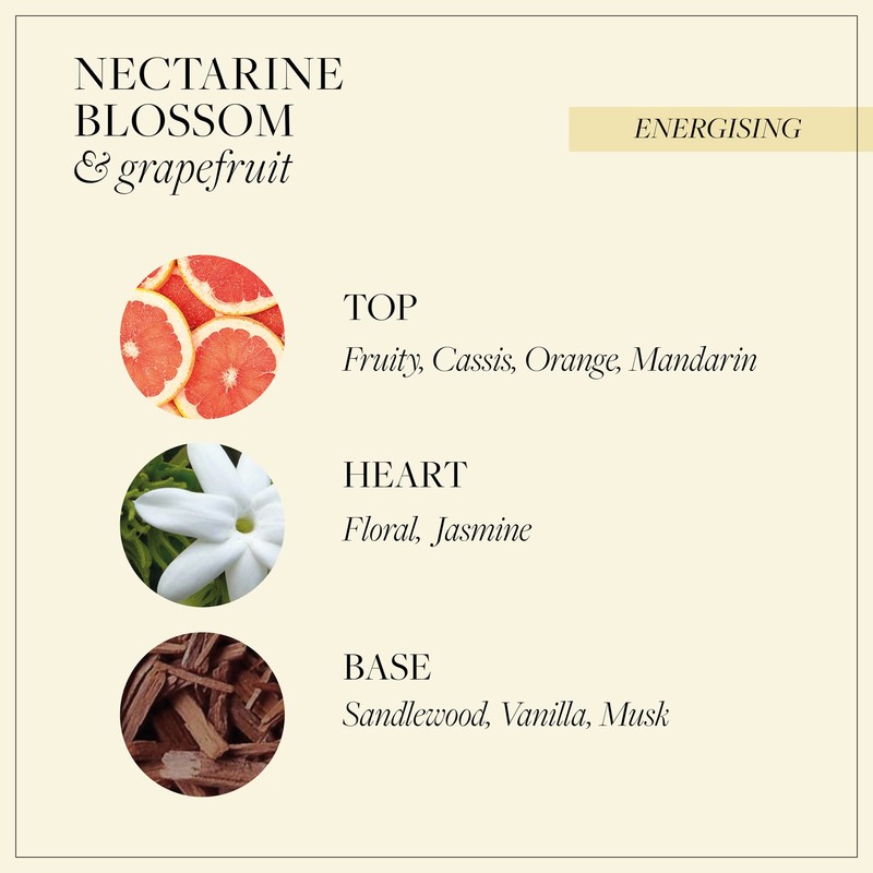 Grace Cole Nectarine Blossom & Grapefruit Bath and Shower Gel