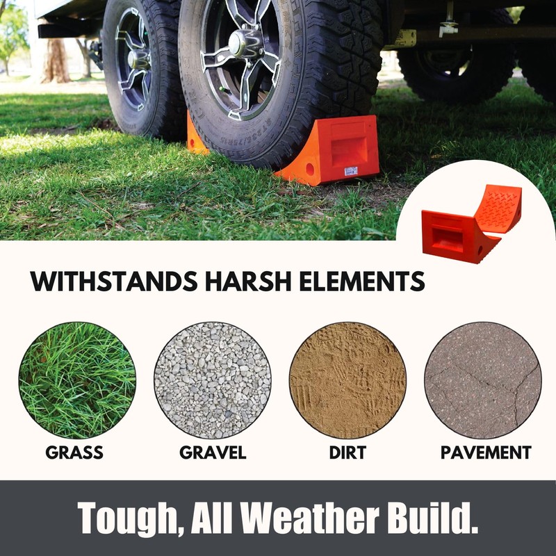 SECURITYMAN Heavy Duty Wheel Chocks (2 Pack) - Durable, Non-Slip,