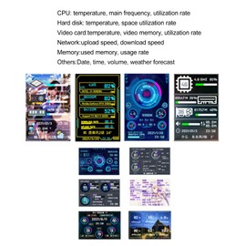 PC Mini Monitor, 3.5in Computer Temp Monitor IPS Full View Display Small Screen for AIDA64 PC CPU RAM Hard Disk Data Monitor (Black)