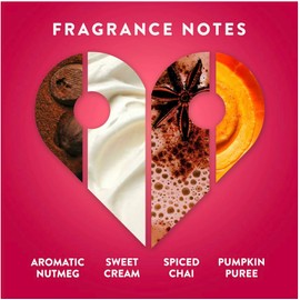 Find Your Happy Place Jar Candle Limited Edition Home for The Holidays Nutmeg and Sweet Cream, 7 oz.