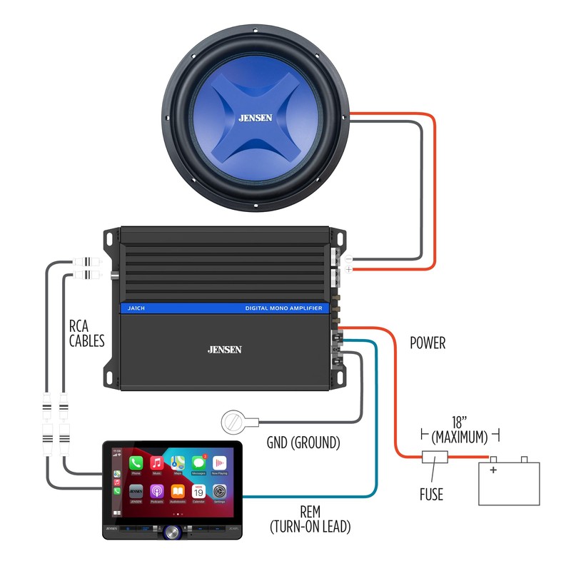 Jensen J4W12 12-Inch Subwoofer | 1200 Watts Peak Power |