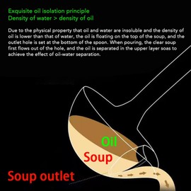 Cucharón para enlatar, cucharón para Sopa con Pico de vertido Cucharón para enlatar de Acero Inoxidable Cuchara para Sopa de Aceite Cucharón para Verter enlatado para cucharones para Servir Sopa