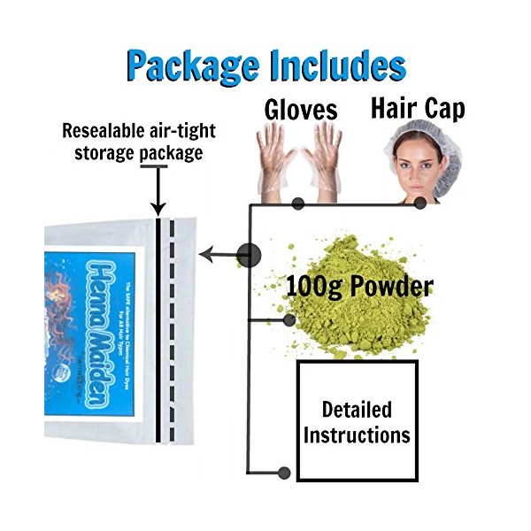Hair Color For All Natural Hair Dye For Men &