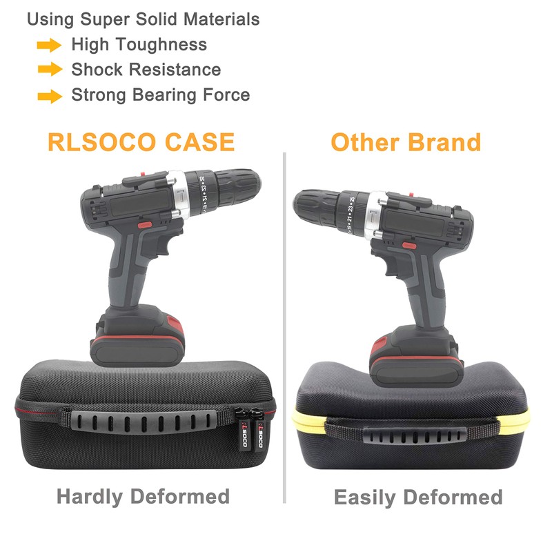 RLSOCO Hard Case Compatible With Midland ER210/ER310/ER310PRO/ER300/ER50/ER40/ER10VP Emergency Crank Weather