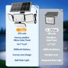 Aialun Solar Security Lights Outdoor with Dual Motion Sensor, 8500K