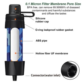 Lormandy Water Filter Straw - Personal Water Purifier, Camping Water Filtration System, Straw Water Purification - Outdoor Emergency and Survival Gear for Hiking, Camping and Travel (2pcs)