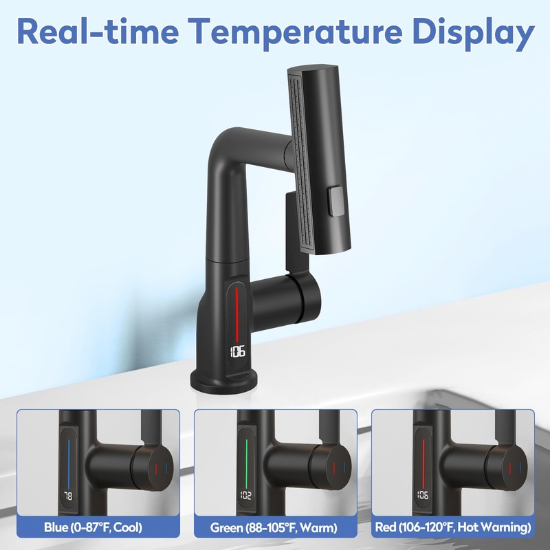 SINGSUO Bathroom Sink Faucet 1 Hole with Temperature Display, Single