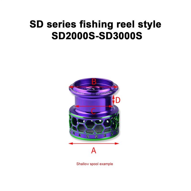 Fishing Reels - Spin Reels Freshwater,Gear Ratio Wheel Baitcasting Spinner