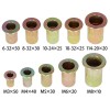 findmall Zinc Steel Rivet Nut Kit Rivnut 300Pack Nutsert Assort