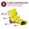 Rymora Plantar Fasciitis Foot Compression Sock Sleeves for Men and