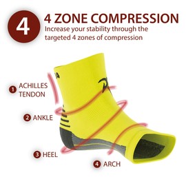 Rymora Plantar Fasciitis Foot Compression Sock Sleeves for Men and Women, Relieves Discomforts Supports Heel, Arch & Ankle. (One Pair) (Fluorescent) [XL] (Extra Large: 29-33cm Arch Circumference)