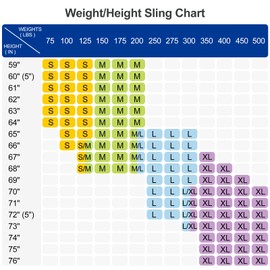 JGKwong Patient Lift Sling with Opening (550lb Capacity)-Lifting Aid Straps for Transfer-Commode Chair for Hydrolic Medical Full Body Device for Elderly, Nursing, Caregiver-Mesh Support (M)