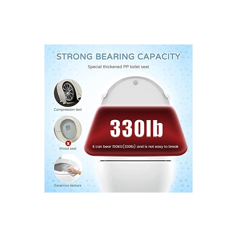 J&V Textiles Round Wooden Toilet Seat With Beveled Edge (Red)*