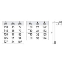 YATO YT-0511 9 Torx Keys T10-T50 CR-V
