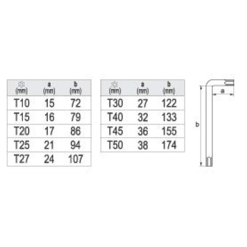 YATO YT-0511 9 Torx Keys T10-T50 CR-V