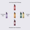 Ebers Stimulating Shampoo without Sulphates 250 ml (Onion, Lavender and