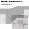 Acmerota WiFi Smart Switch Relay Power Statistics Mini WiFi Smart