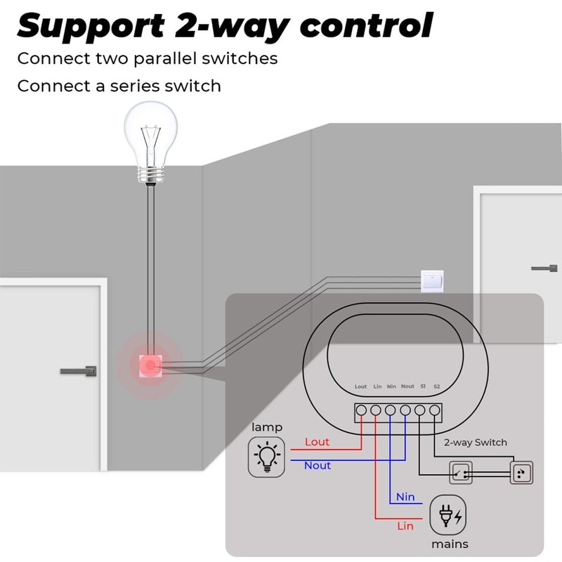 Acmerota WiFi Smart Switch Relay Power Statistics Mini WiFi Smart