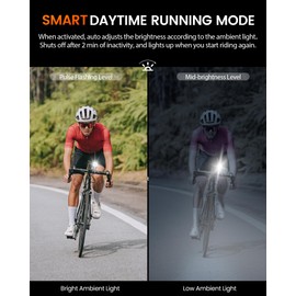 RAVEMEN K700 LED Bike Light Under Mounted Bicycle Light with Auto Off 4+1 Smart Daytime Riding Mode, IPX7 Rechargeable Bike Headlight for Day Night Riding Urban Cyclists