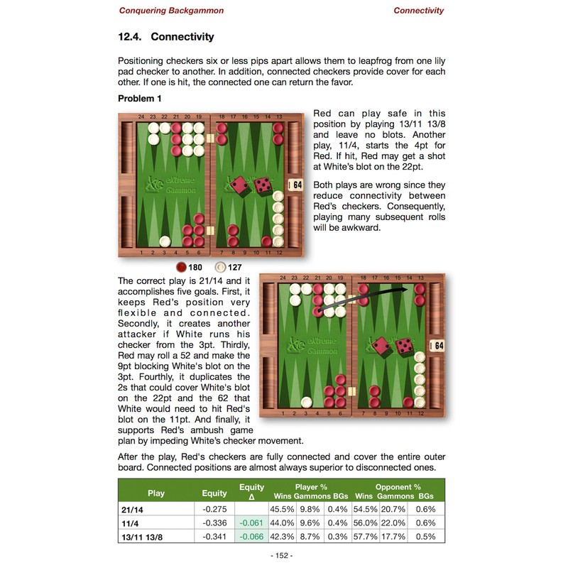 Conquering Backgammon - 2nd Edition