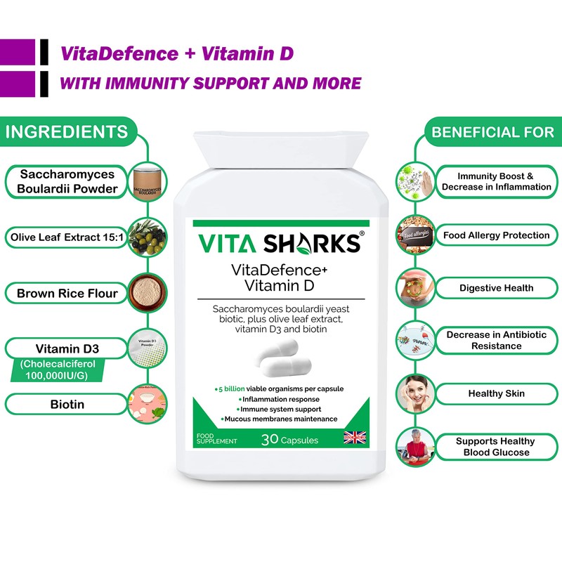 VitaDefence+ Vitamin D Complex - Immune Defence Boosting Formula |