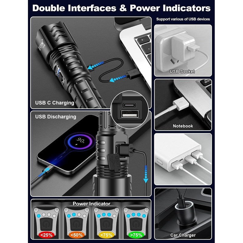 PHIXTON Rechargeable Flashlights High Lumens 10000 Super Bright Long Range