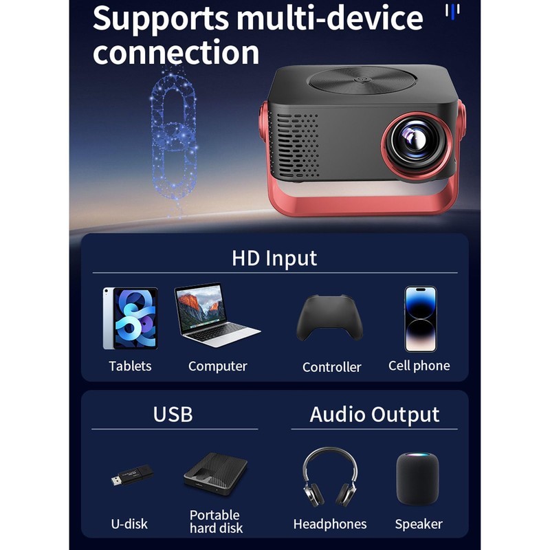 Dpofirs Mini Projector with WiFi, Keystone Correction Outdoor LED Movie