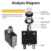 Thermal Circuit Breaker 20 Amps, Push Button Manual Reset Circuit