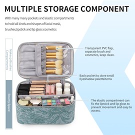 Makeup Bag, Portable Cosmetic Bag, Large Capacity Travel Makeup Case Organizer for Women and Girls, Train Case Makeup Bag for Toiletries for Traveling with Handle and Divider